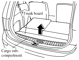 2. Open and fold back the trunk board