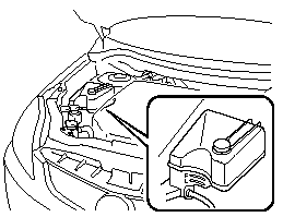 If it's at or near L, add enough coolant to