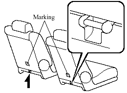 Anchor bracket location (Second-row seats)