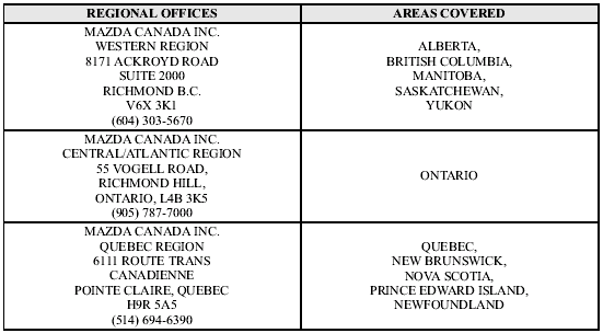 Customer Assistance (Puerto Rico)