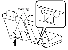 Anchor bracket location