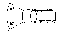 - Frontal impact within about a 30