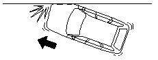 - Frontal offset impact to the vehicle