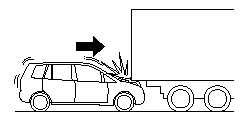 - Rear-ending or running under a truck's