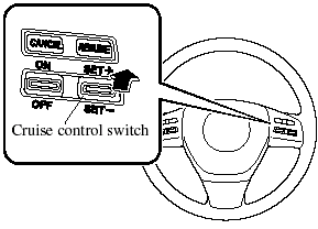 Press up the cruise control SET + switch