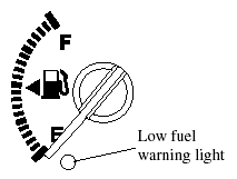This warning light in the fuel gauge