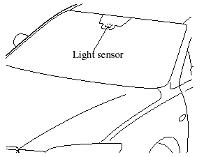 The light sensor also works as a