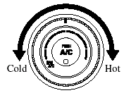 Temperature control dial