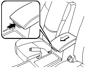 Press the button to slide the armrest
