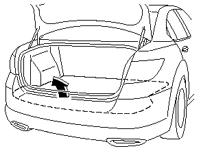 1. Remove the trunk mat, and if a trunk