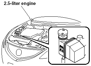 2.5-liter engine