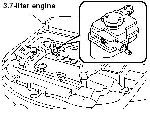 3.7-liter engine