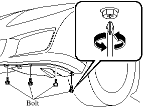 1. Turn the bolt, the screws and the center