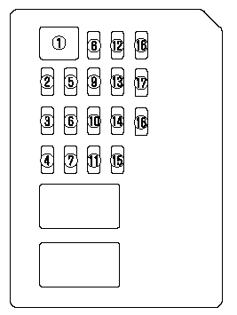 Fuse block (Passenger's side)