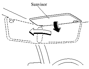 Side Extension Sunvisors