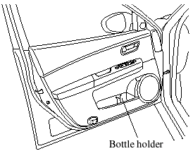 Bottle holders are on the inside of the