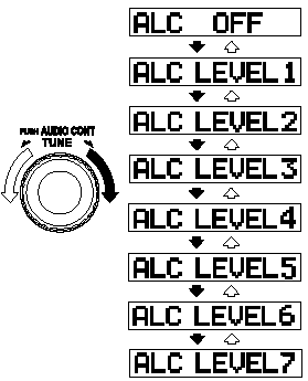 *AUDIOPILOT® (Bose® Sound