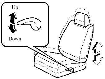 By moving the seat lever up or down, the