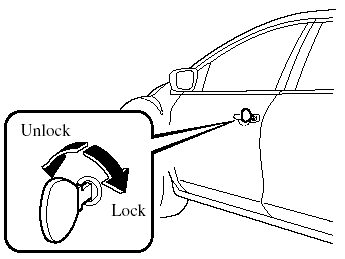The driver's door can be locked/unlocked