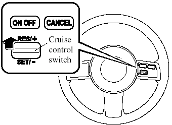 Press up the cruise control RES/+ switch