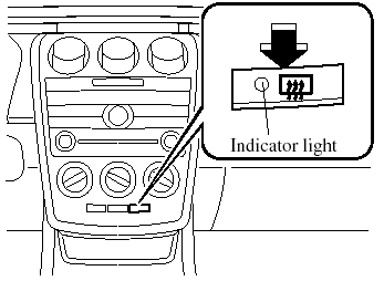 Manual Type Air Conditioning