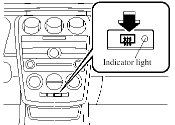 Fully Automatic Type Air Conditioning