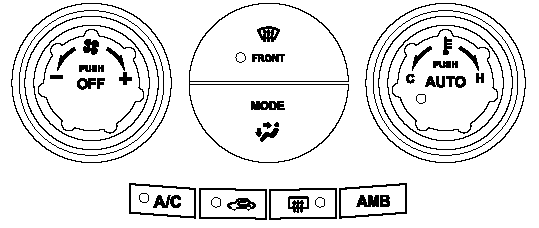 Fully Automatic Type