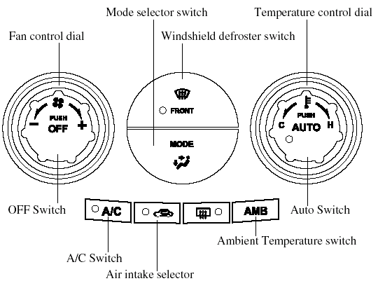 Climate control information is displayed on the information display.