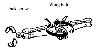 2. Turn the wing bolt and jack screw