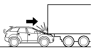 Rear-ending or running under a truck's tail gate
