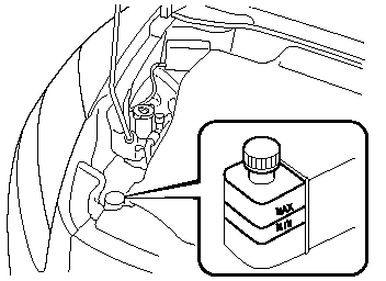 Inspect the fluid level in the reservoir at