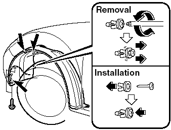 3. Turn the screws and the center section