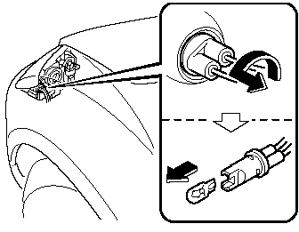 Front side marker lights